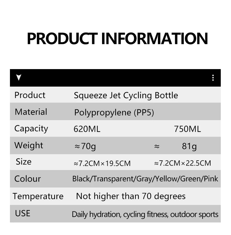 Rapha Cycling Water Bottle | 620ml & 750ml | Leak-Proof, Squeeze Jet & Lockable | Sports & Bike Bottle with Dust Cover