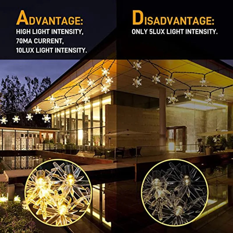 Solar Powered Snowflake LED String Lights - Waterproof & Eco-Friendly Outdoor Holiday Lights, 8 Hours of Illumination | Perfect for Garden, Patio, Christmas & Party Décor