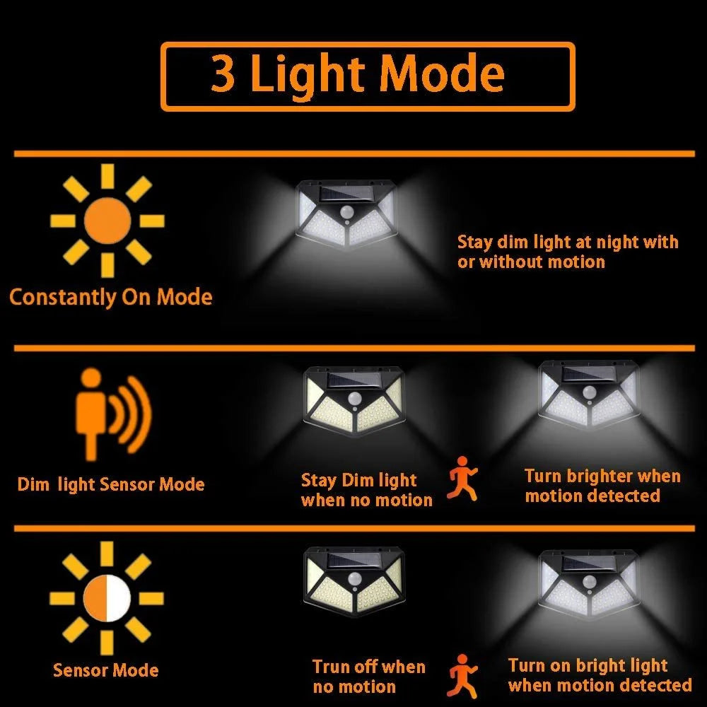 Solar Motion Sensor Light – 100 LED Ultra-Bright Outdoor Security Lamp, Waterproof, with 3 Modes